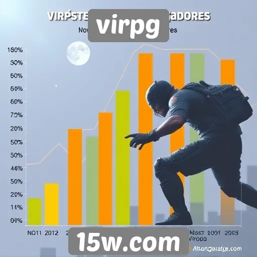 Estatísticas de jogadores no site virpg aumentam